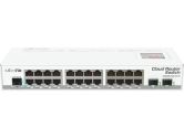 Routerboard CRS226-24G-2S+IN 24-PORT Gigabit 64MB RouterOS L5 Cloud Core Router Switch (Mikrotik Routerboard: CRS226-24G-2S+IN)