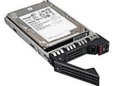 Thinkserver 3.5in 1TB 7.2K Enterprise SATA 6Gbps Hard Drive (Lenovo Server & Workstations: 0C19502)