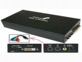 StarTech VID2DVIDTV Composite/S-Video/YCbCr to DVI-D/HDTV Switch (StarTech.com: VID2DVIDTV)