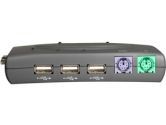 CABLES TO GO 35554 Port Authority2 2-Port VGA/USB and PS/2 KVM Switch (Cables to Go: 35554)